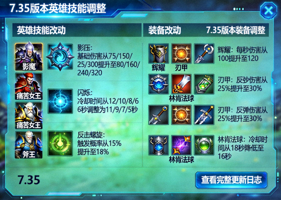 DOTA2新版本更新后英雄技能与装备改动说明的游戏界面